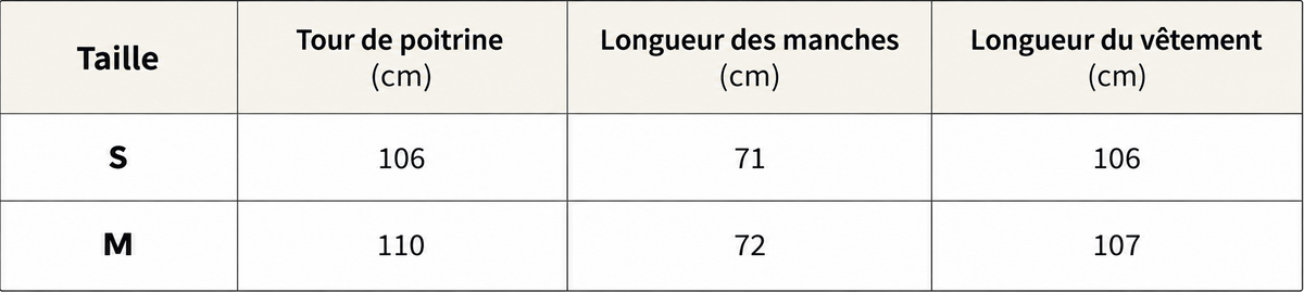 Le Manteau Concorde