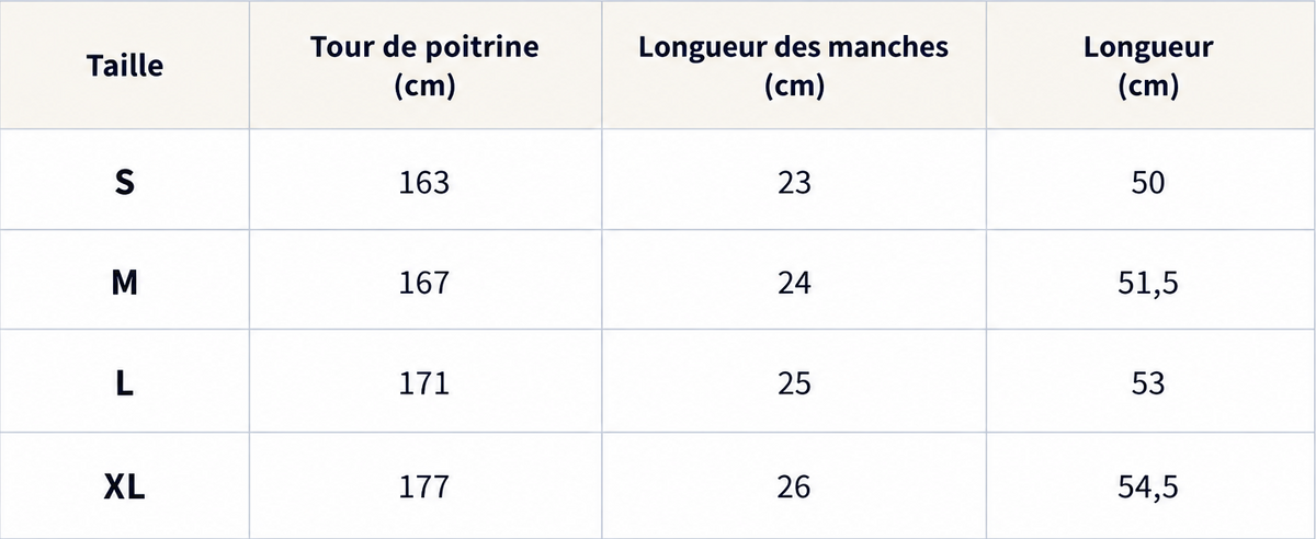 Le Pull Éléonore