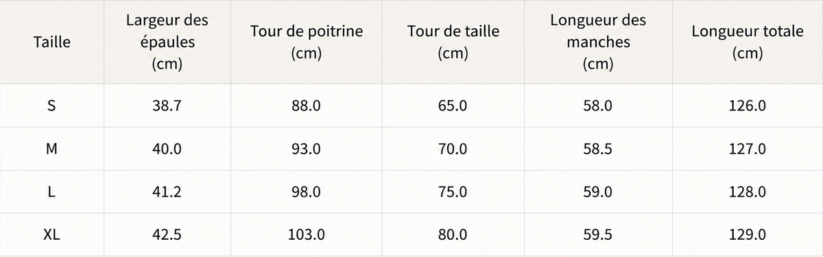 La Robe Croisée Victoire