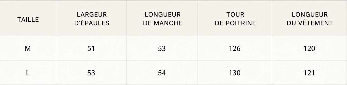 Le Manteau Héritage Double Face