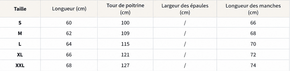 Le Pull Madeleine