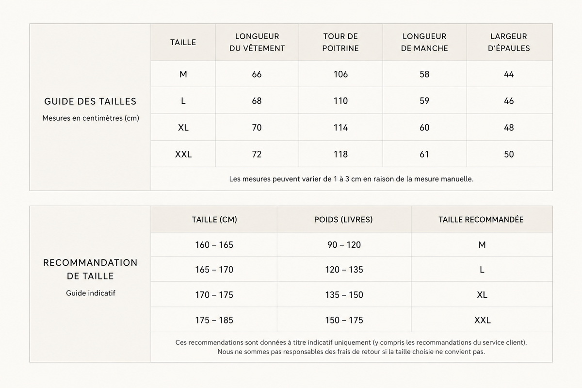 Le Pull Henley Côtelé