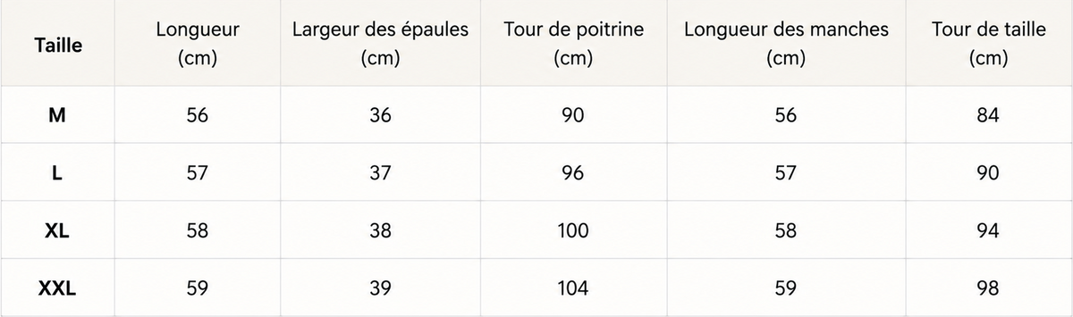La Veste Gabrielle